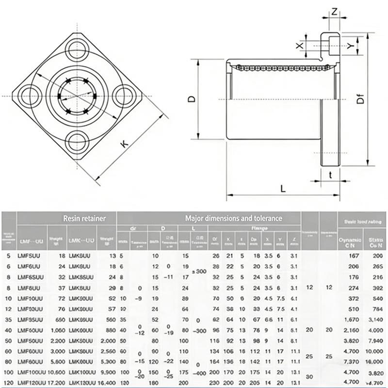 Linear Rod 8Mm - محامل الحركة الخطية من سلسلة LMF