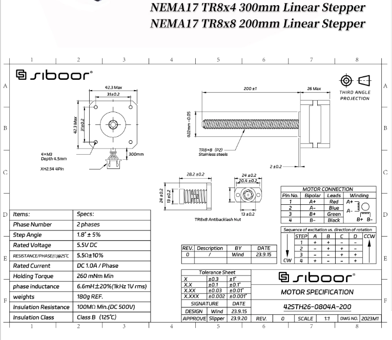 VORON ترايدنت برغي موتور NEMA1 - مراجعة Nema 17 Stepper وسعره