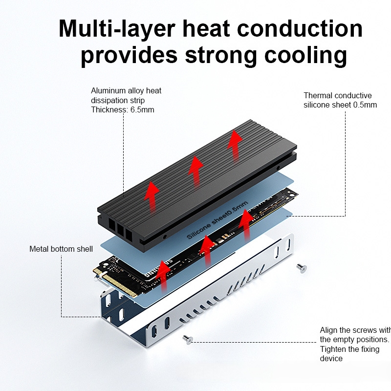 مشتت حراري M.2 SSD من الألومني - مراجعة Aluminium Extrusion وسعره