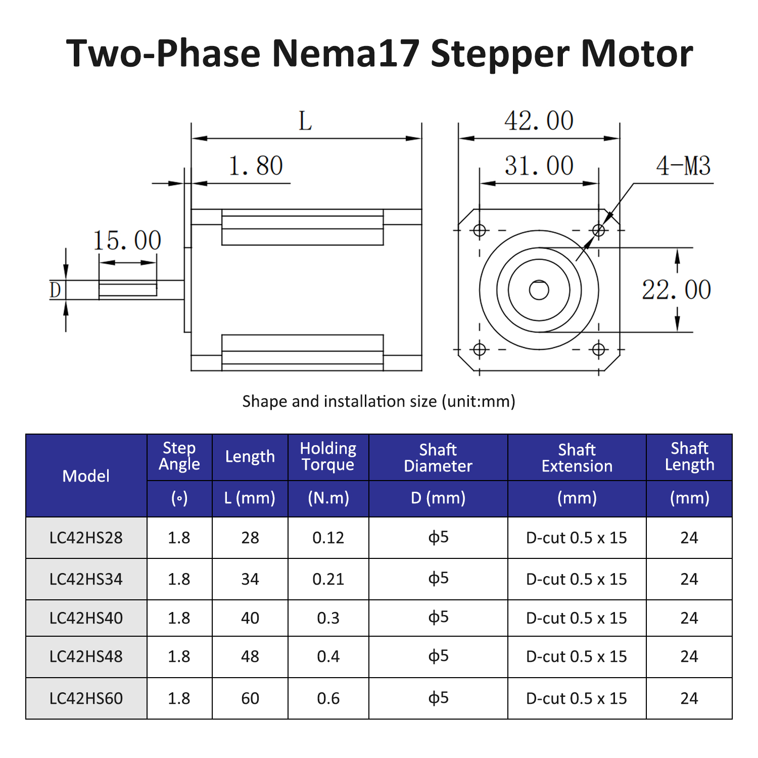 محرك ستيبر ثنائي الطور Nema17  - مراجعة Stepper Motor Nema17 وسعره