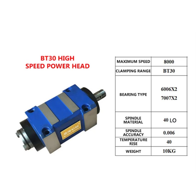 وحدة رأس الطاقة لمحرك الحفر وا - مراجعة Spindle Motor وسعره