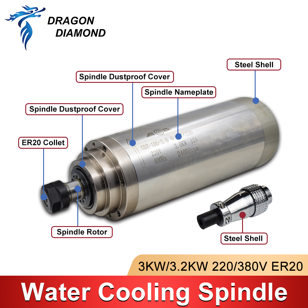 3KW تبريد المياه المبردة المغز - مراجعة Water Cooled Spindle وسعره