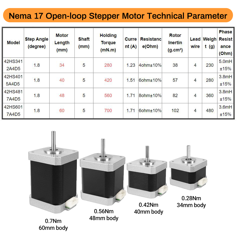 محرك متدرج Nema17 42 رباعي الأ - مراجعة Stepper Motor Nema17 وسعره
