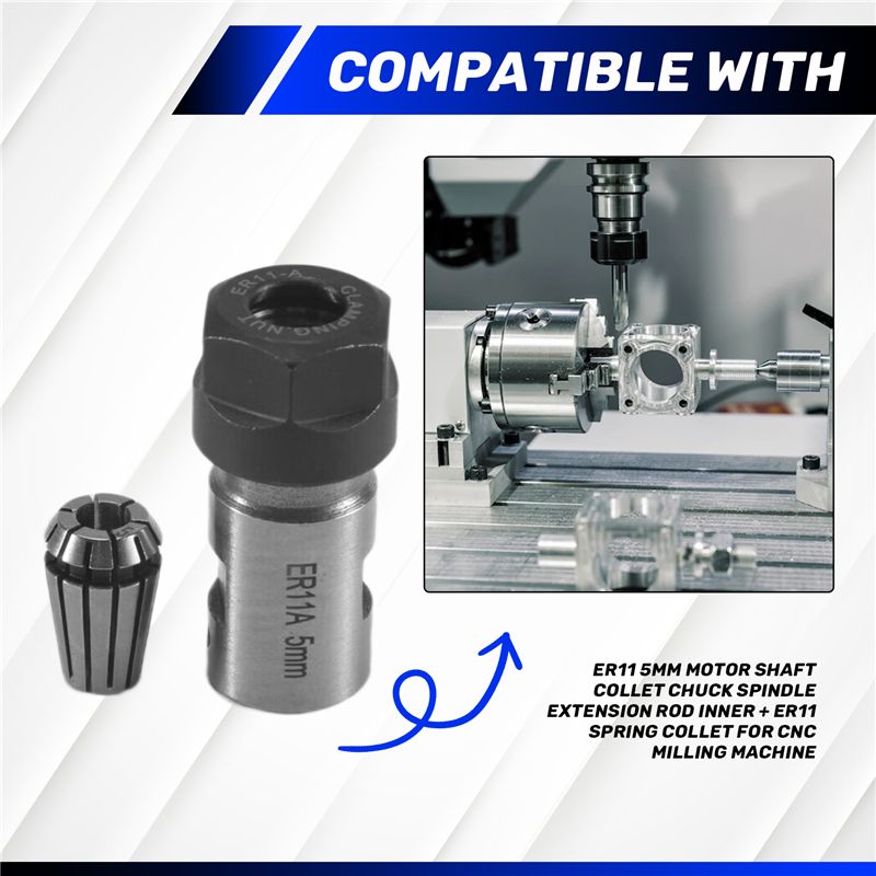 الأكثر مبيعًا: مقبض تثبيت عمود - مراجعة Spindle Motor وسعره