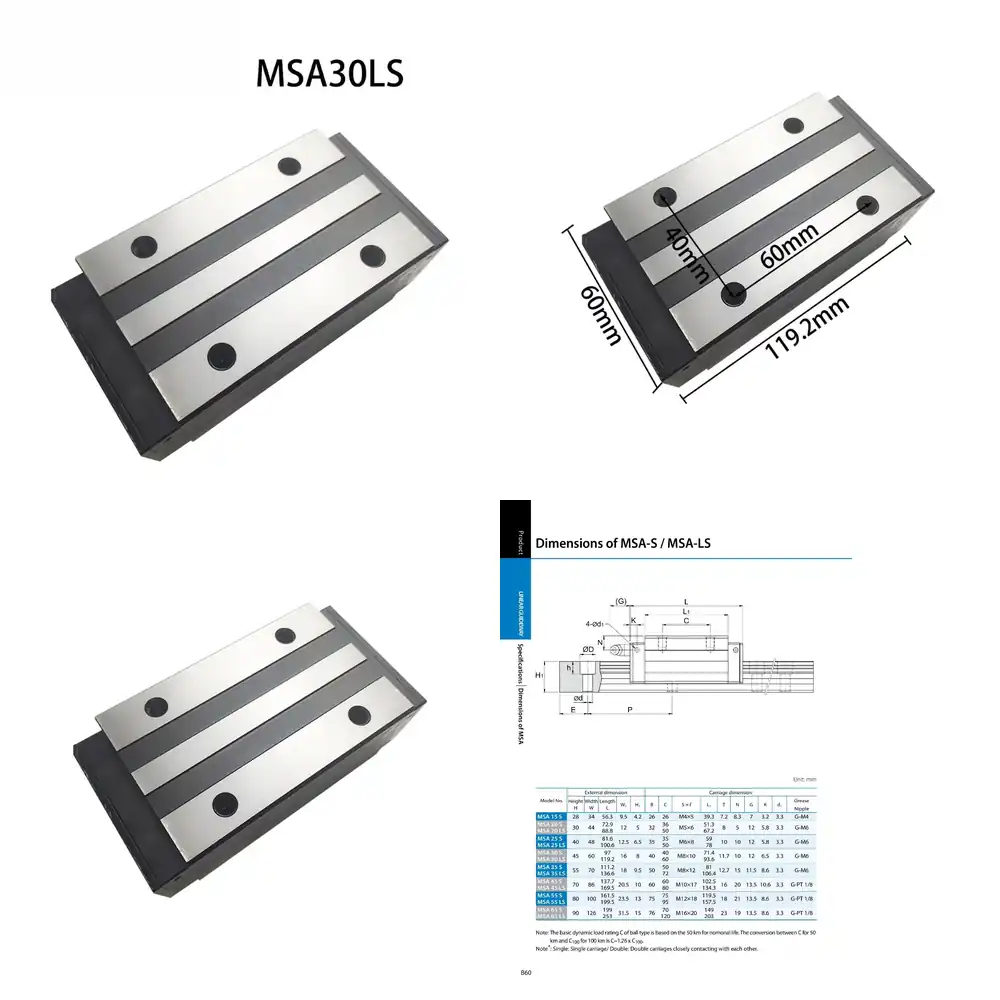 بلوك انزلاقي لقضيب التوجيه الخ - مراجعة Linear Rail وسعره
